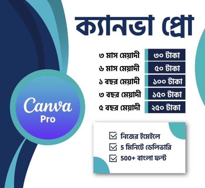 Canva Pro